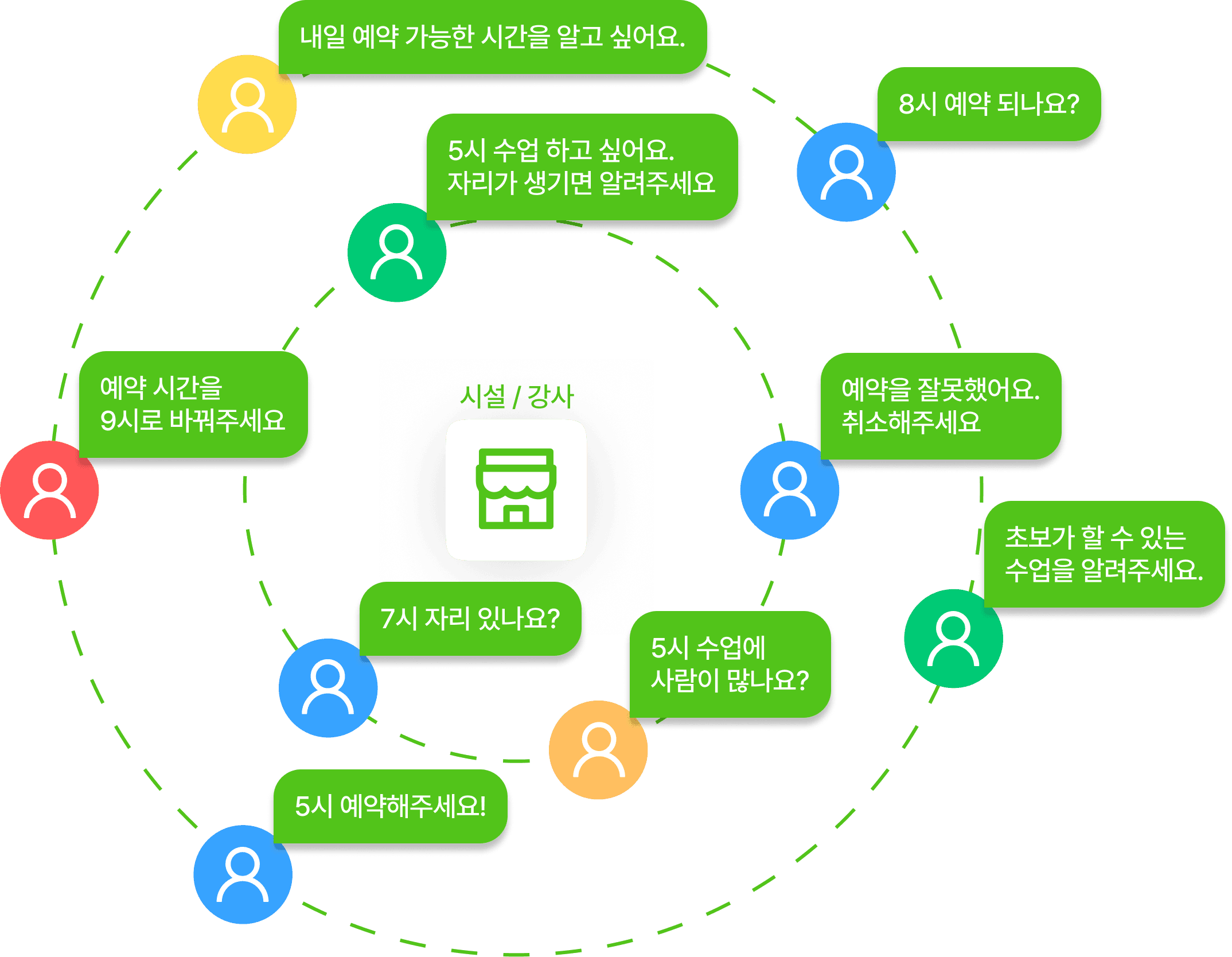 혼자서 감당하기 어려운 운영 관리